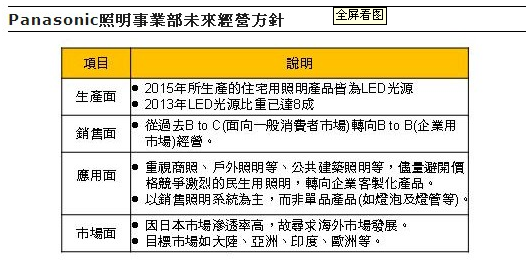 QQ�؈D20140514154426