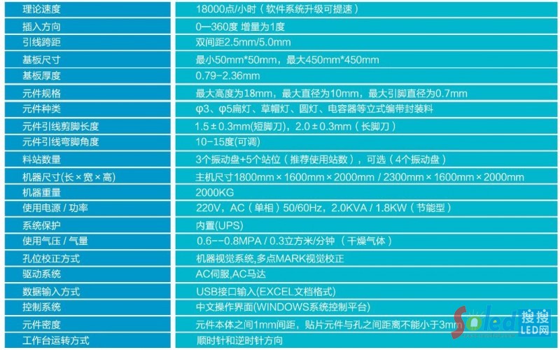 3300CM參數(shù)規(guī)格