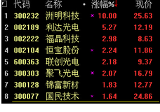 QQ�؈D20140711175422