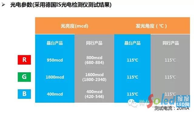 ��늅���(sh��)