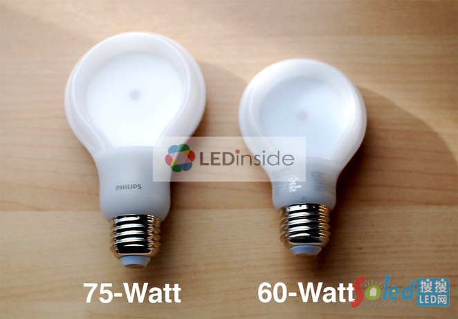 �w����75W��60W���݌��ȈD