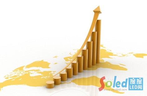 �_2015��LED�a(ch��n)ֵ�A����336�|Ԫ