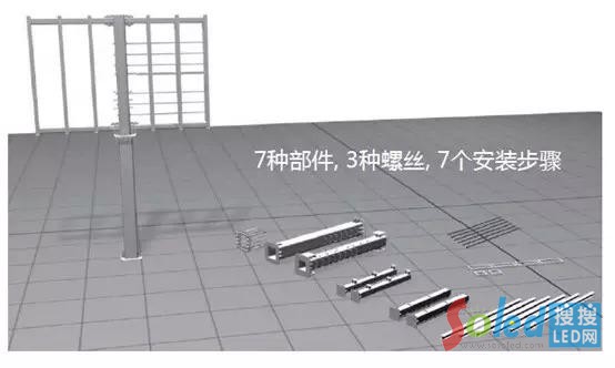 ����䓽Y(ji��)��(g��u)����V�����İ��b����