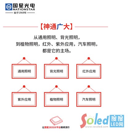 ����2835��ƽ�_5