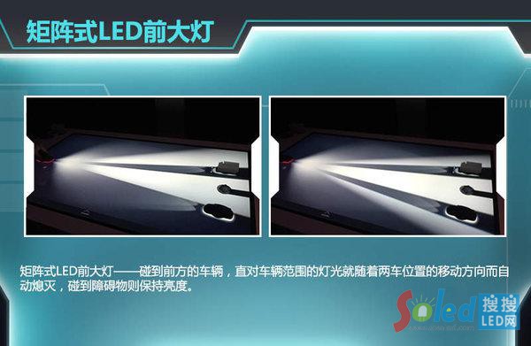 ���ʽLEDǰ���