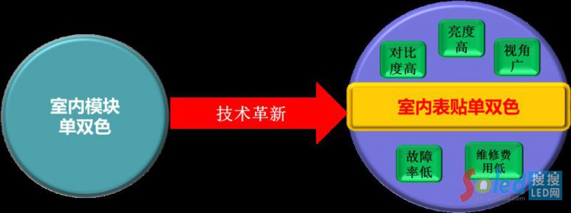 ��(qi��ng)���޲��҃�(n��i)���N���pɫ�a(ch��n)Ʒ