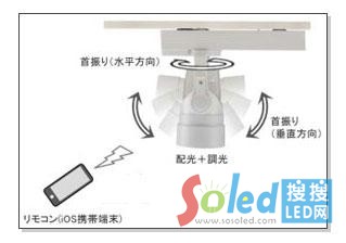 ����iOS�K�˵��h(yu��n)�̲���ʾ��D