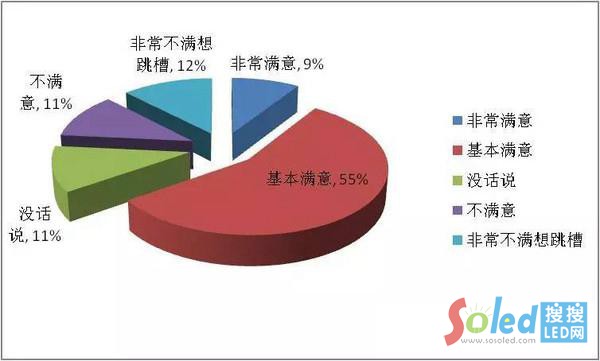 �����Y�ĝM����{��