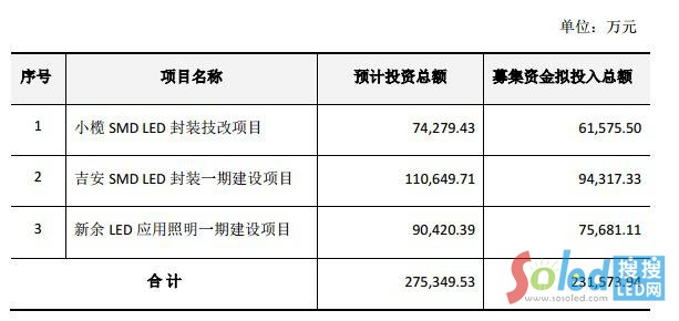 ļ���Y����wʹ����r