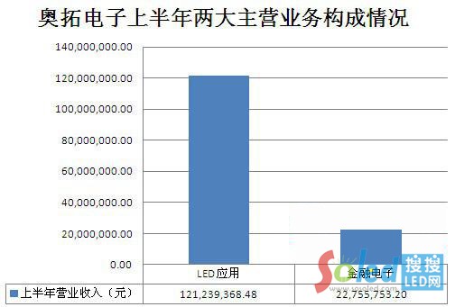 �W����ӘI(y��)��(j��)