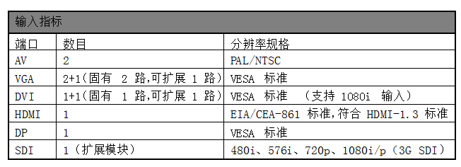 ���g(sh��)Ҏ(gu��)��