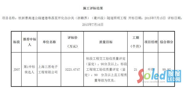 ʩ���Y(ji��)��