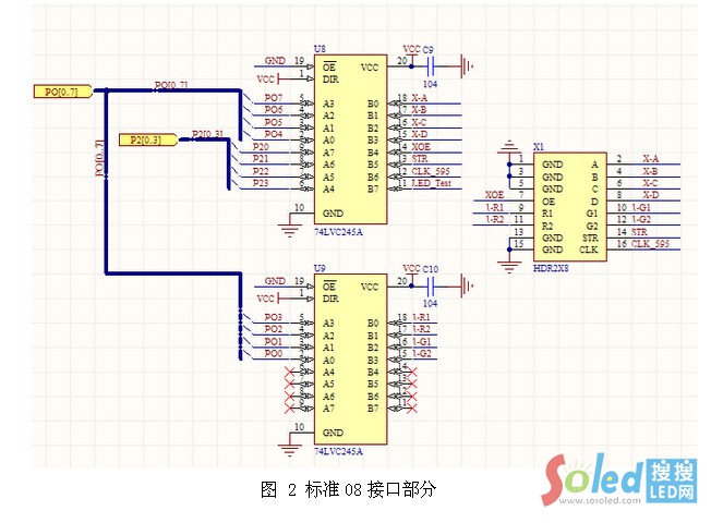 �c(di��n)�LED�@ʾ����(bi��o)��(zh��n)08�ӿڲ���