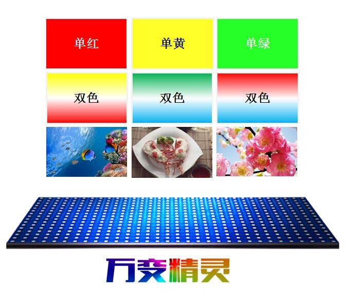 ����&ldquo;�{(l��n)���`&rdquo;�f׃�@ʾ��(y��ng)��