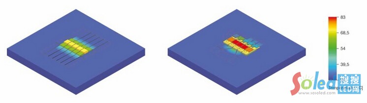 �댧(d��o)�w���� LED�W(w��ng)