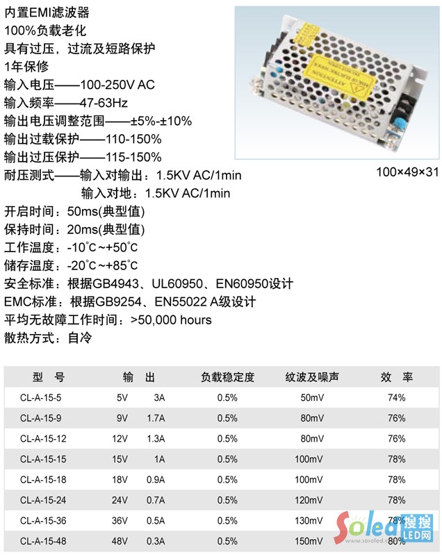 ���� �\(li��n)�Դ 15W�νM�_�P(gu��n)�Դ