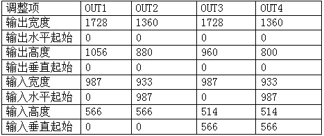 ���Ӌ(j��)��Ŵ�ƴ��ݔ��?y��n)��?sh��)