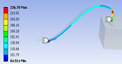 ����(y��ng)��5��ʾ