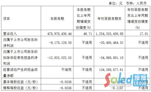 �������A�N��9�󹫲������ȘI(y��)��