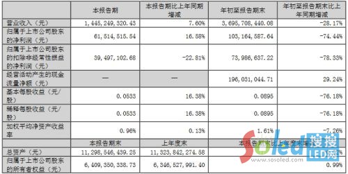 �������A�N��9�󹫲������ȘI(y��)��