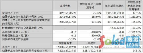 �������A�N��9�󹫲������ȘI(y��)��