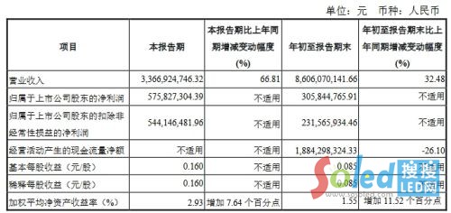 �������A�N��9�󹫲������ȘI(y��)��