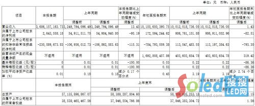 �������A�N��9�󹫲������ȘI(y��)��