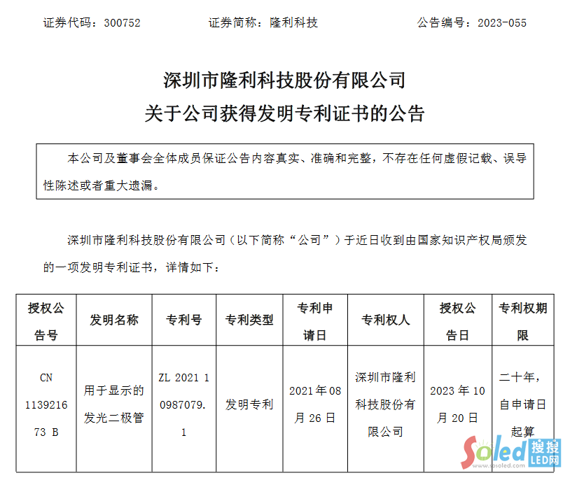 隆利科技獲得Micro LED相關(guān)發(fā)明專利證書