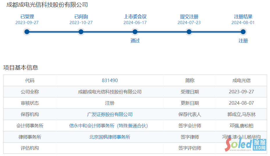 ��늹�������