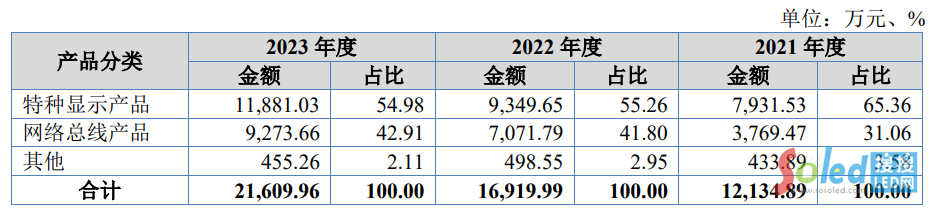 ���I�I(y��)��