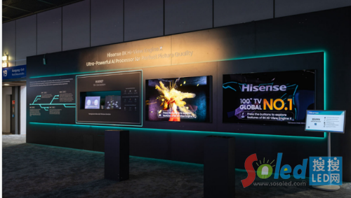 ����Micro LED͸����