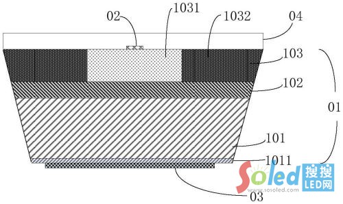 JBD Micro LED΢�@ʾ����